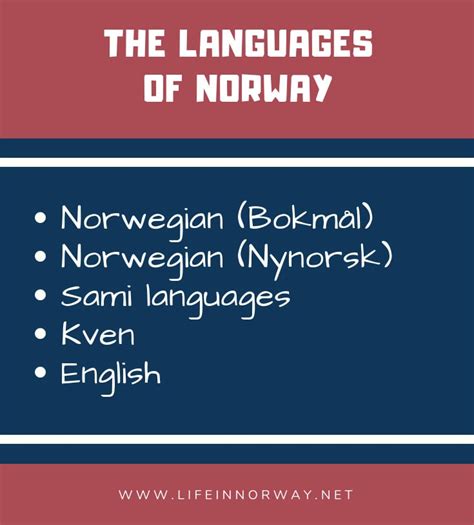 which language do they speak in norway